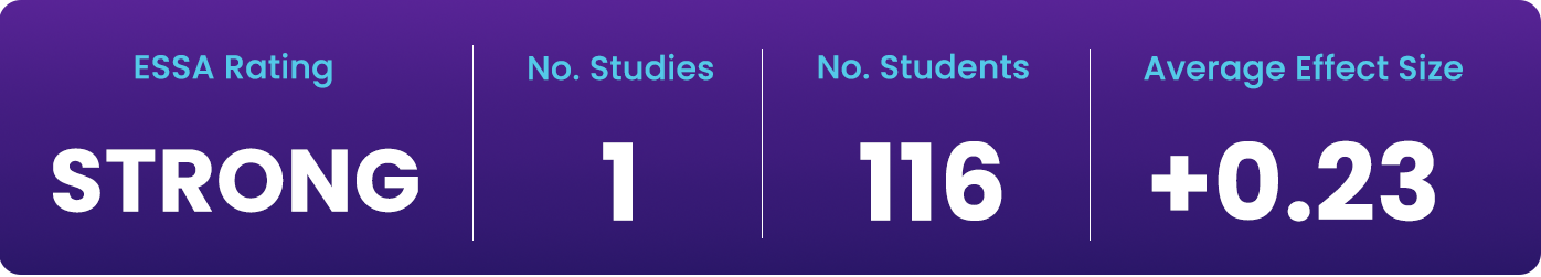 core 5 evidence essa stats