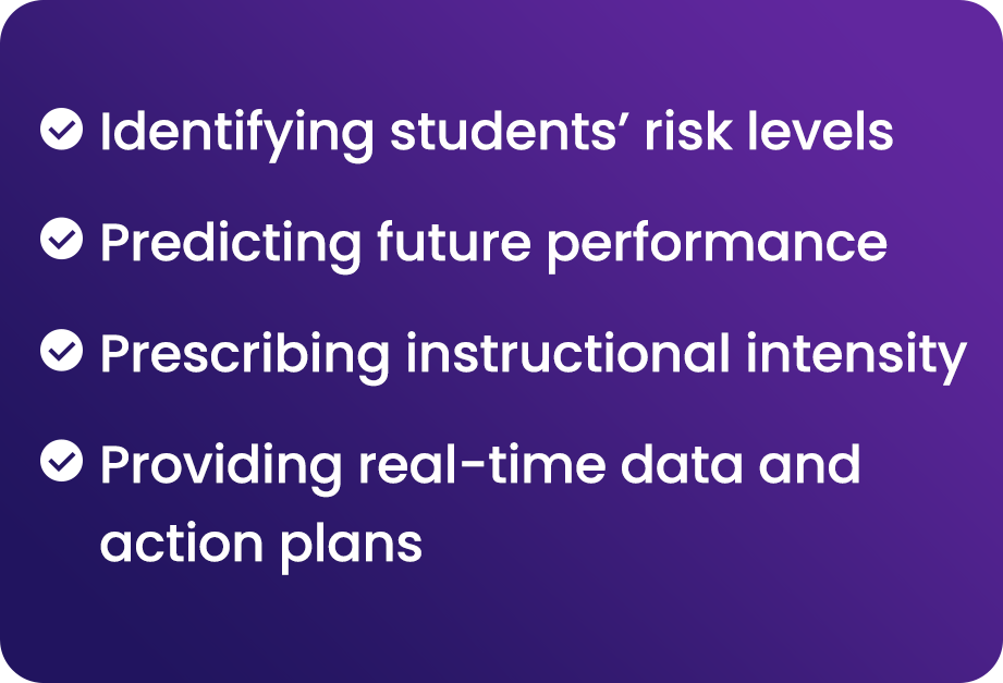 Identifying Students' Risk levels; Predicting Future Performance; Prescribing Instructional Intensity; and proving real-time data and action plans.