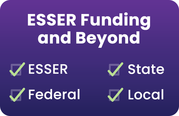 Lexia Can Help with ESSER Funding and Beyond: ESSER, Federal, State, and Local Funding