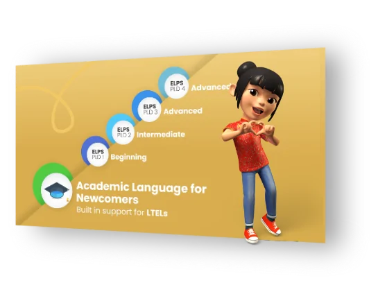 A cartoon girl stands beside steps labeled Beginning, Intermediate, and Advanced on an academic language learning chart.